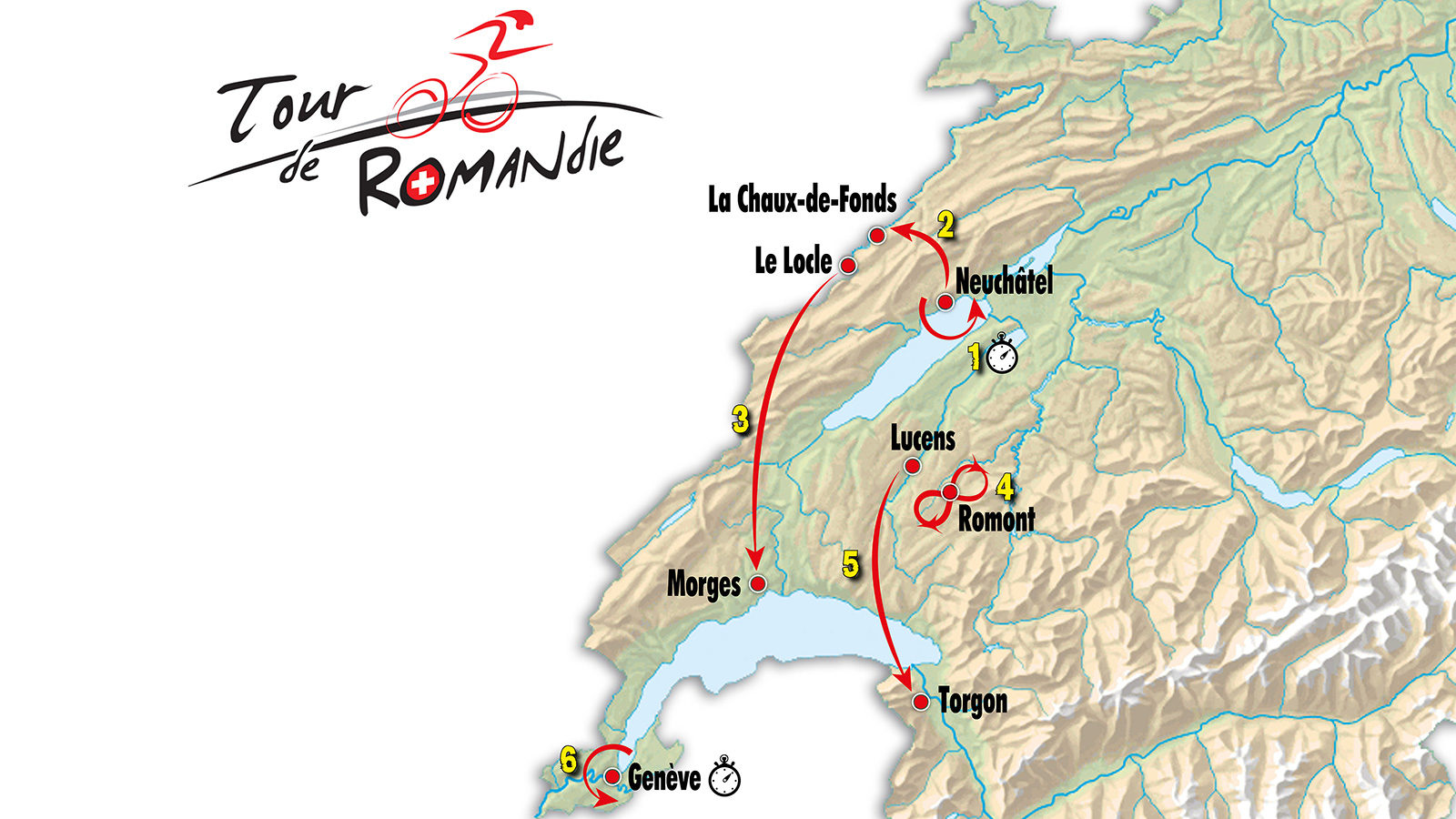 tour of romandie route
